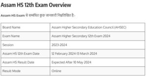 Assam HS Result 2024