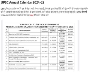 NDA 1 Result Date 2024,