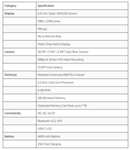 Samsung Galaxy M15 Launch Date in India