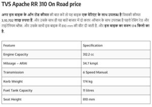 TVS Apache RR 310